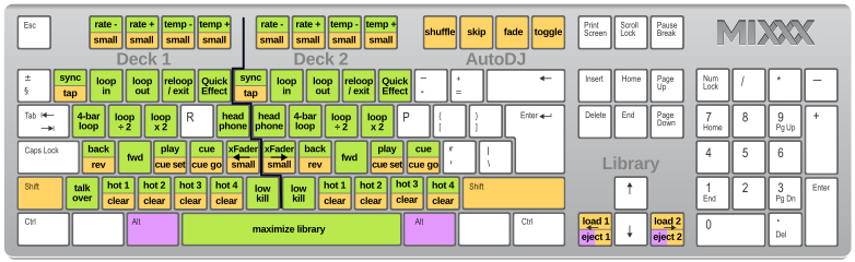 keyboard-mapping-sheet.jpg