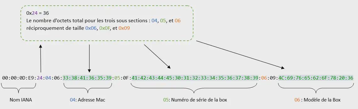 livebox_hexa.jpg